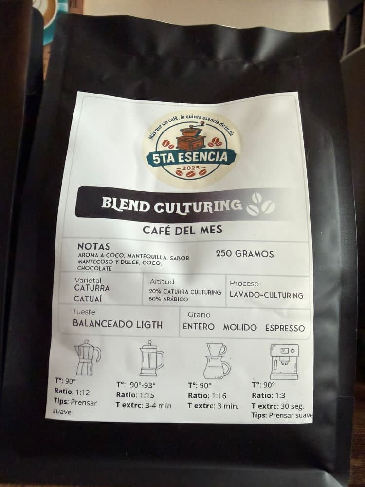 Café Blend Culturing